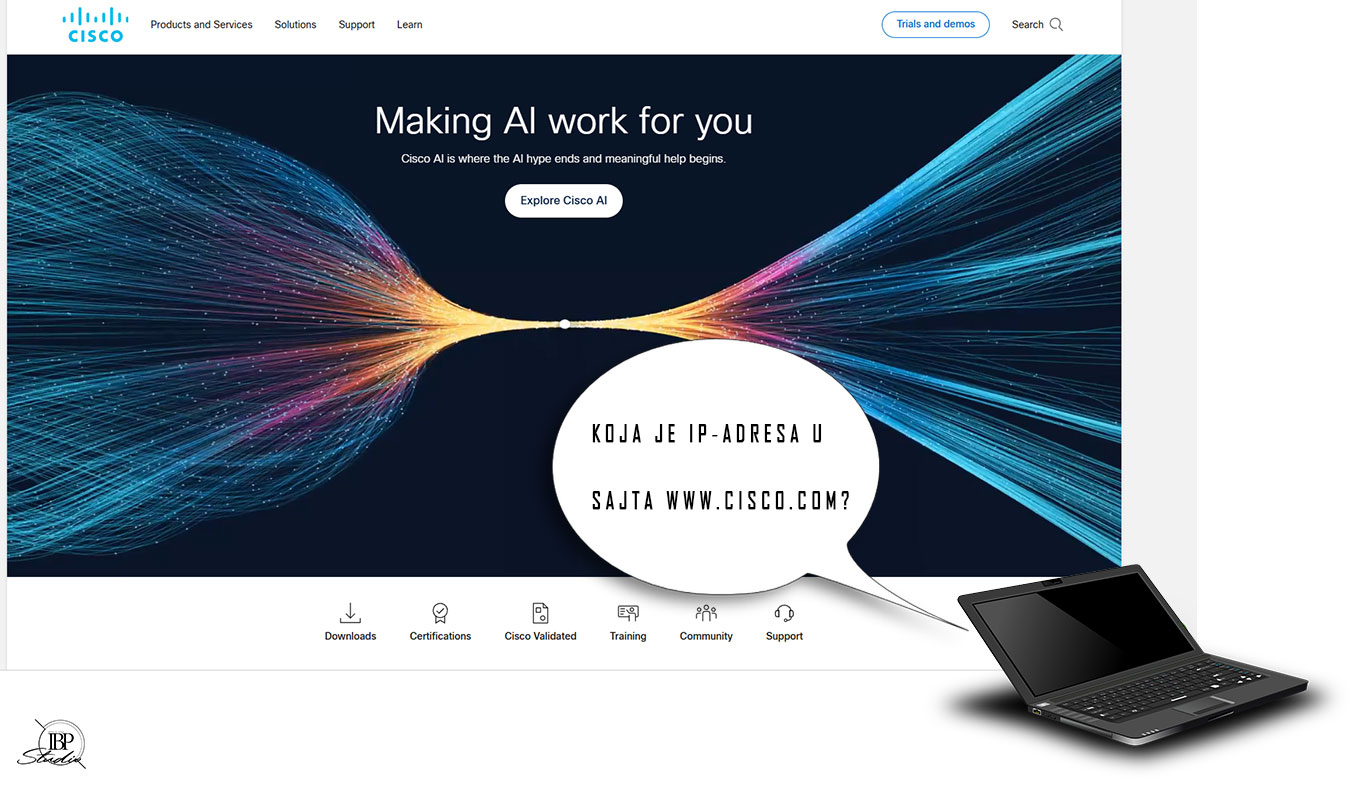DNS Cisco